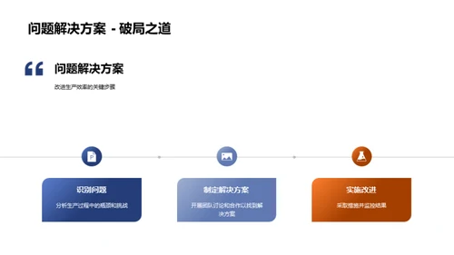 工业制造业变革透视