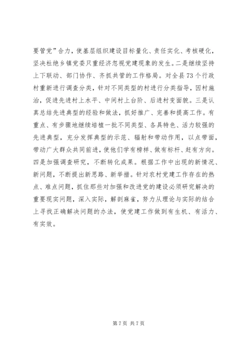 新形势下农村党建的思考.docx