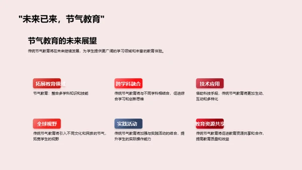 节气文化与教育融合