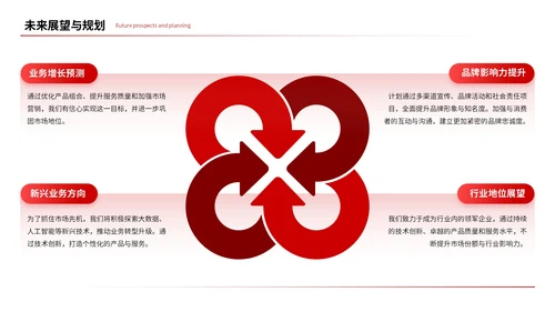 红色简约风工作汇报总结通用PPT模板