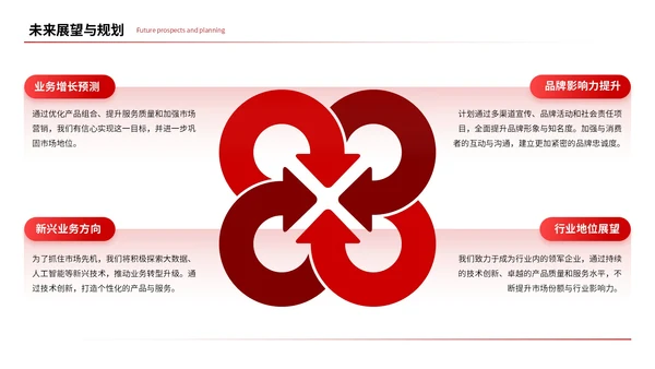 红色简约风工作汇报总结通用PPT模板
