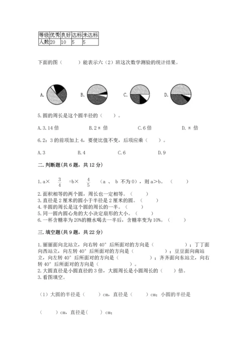 小学六年级上册数学期末测试卷含答案（预热题）.docx