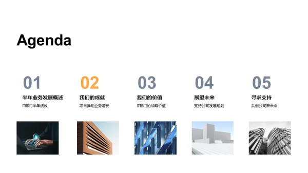 IT部门半年业绩回顾
