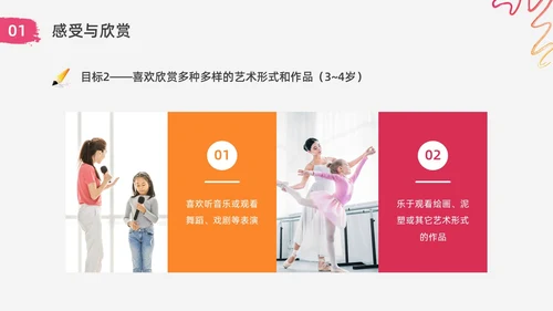 红色水彩简约实拍幼儿园艺术领域教研培训PPT课件幼儿园教师培训