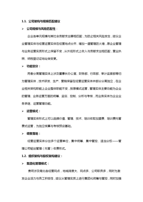 张金宝-管理实体与经营运营实体分离案.docx