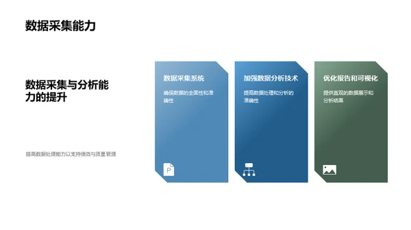 卓越医疗绩效之道