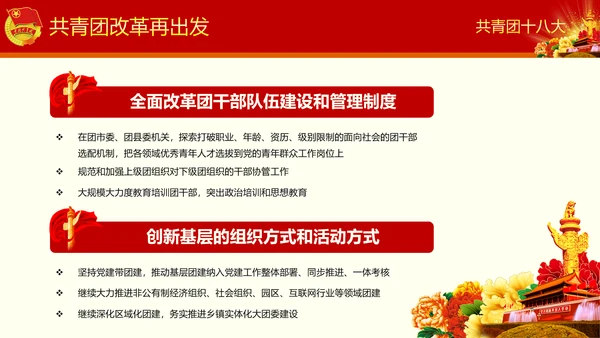 中国共青团十八大精神学习解读PPT模板