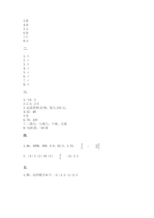 苏教版数学六年级下册试题期末模拟检测卷及参考答案（研优卷）.docx