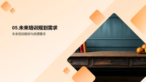 培训效果综述分析