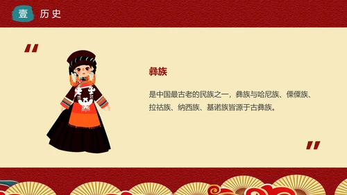 少数民族，彝族介绍PPT模板