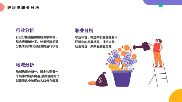 销售人员个人工作总结汇报PPT模板