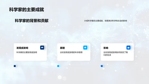 科学家事迹教学PPT模板