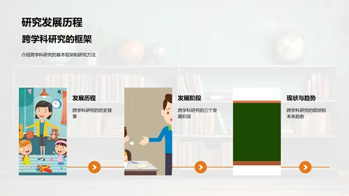 跨学科研究探索