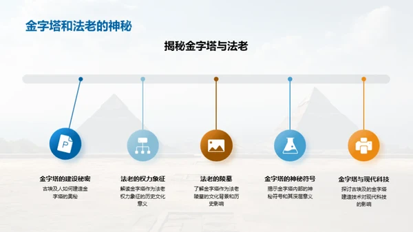 探索古代文明之旅