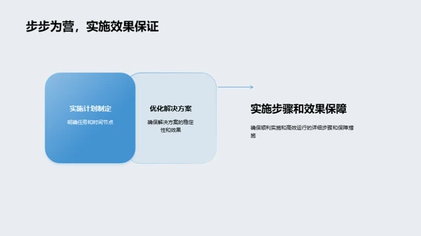 科技升级 助力企业