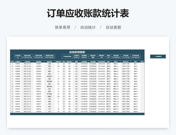订单应收账款统计表