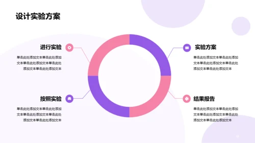 白色医疗实验培训课件PPT模板