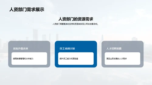 人资部门半年复盘