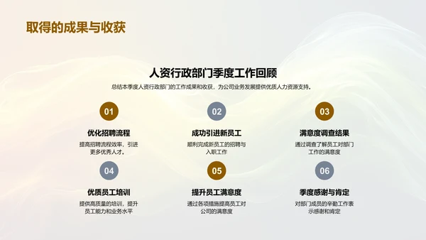 人资行政季报PPT模板