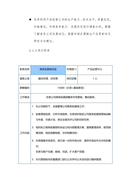 低影响开发雨水系统构建运营体系设计.docx