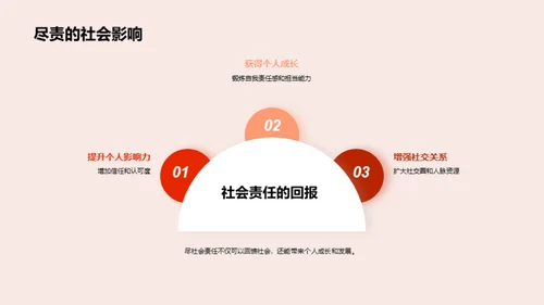 社会责任 与我同行