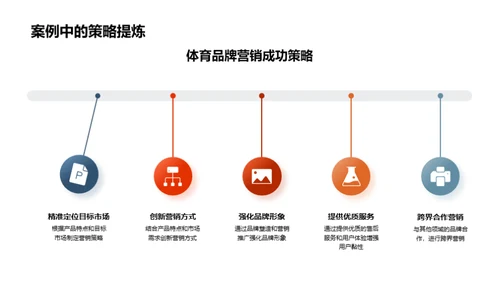 双十一体育营销解析