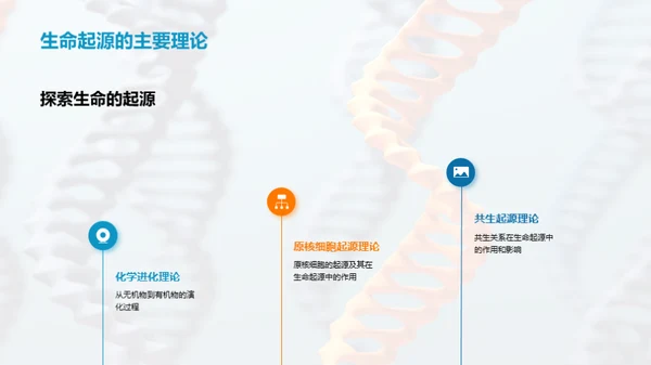 演化之谜：生命源起