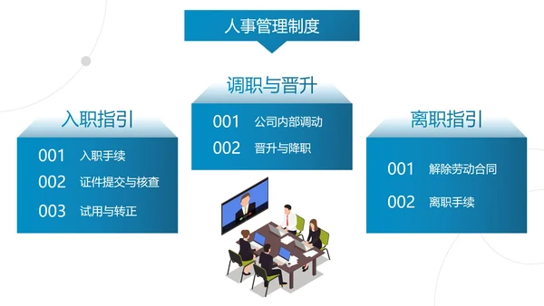 多色流体几何渐变企业部门管理制度培训讲座PPT模板