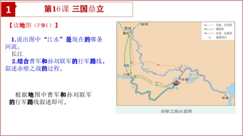 七上历史教材问题解答PPT版【读地图、想一想、材料研读、课后活动】-七年级历史上学期期末考点大串讲（