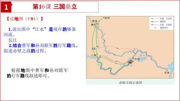 七上历史教材问题解答PPT版【读地图、想一想、材料研读、课后活动】-七年级历史上学期期末考点大串讲（