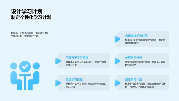 学生成绩提升讲座PPT模板