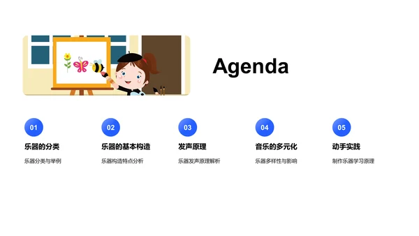 乐器分类与发声PPT模板