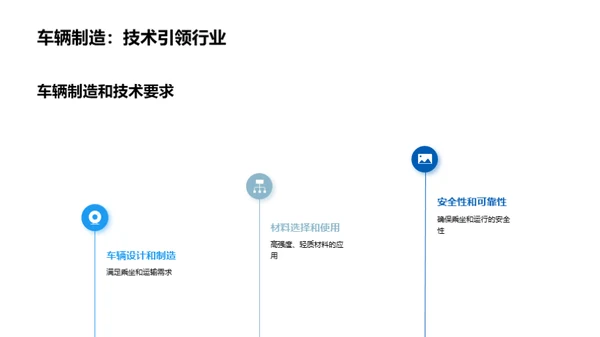 客运索道：未来交通新视角