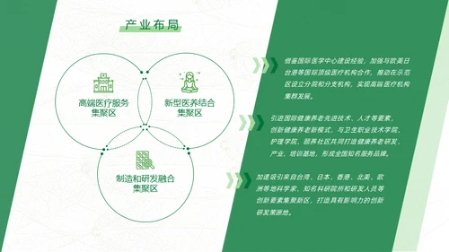 绿色生态保健品绿色产业通用PPT模板