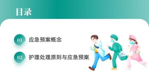 绿色插画卡通简约商务护理应急预案医学医疗重症培训动态PPT应急培训