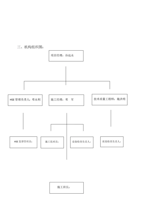 扬巴电厂烟囱外壁防腐施工方案.docx