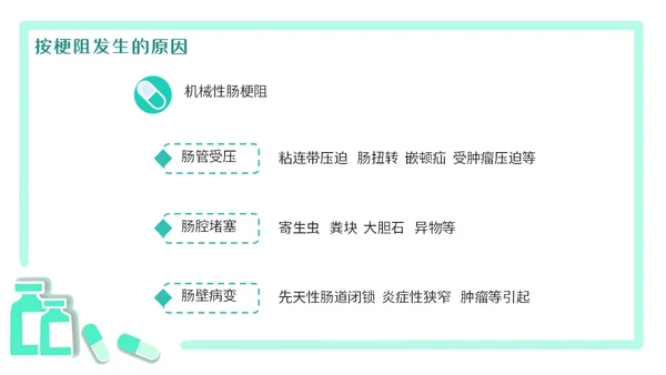 绿色简约医疗肠梗阻疑难病例讨论清新插画风内容型PPT