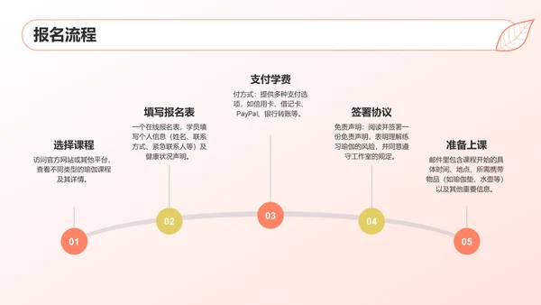 红色小清新瑜伽课程和谐身心之旅PPT模板