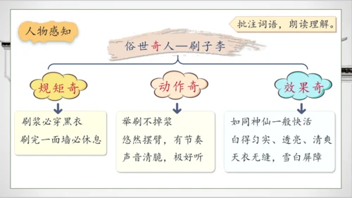 【核心素养】部编版语文五年级下册-14.刷子李 第1课时（课件）