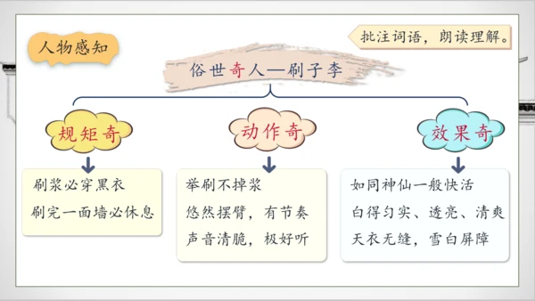 【核心素养】部编版语文五年级下册-14.刷子李 第1课时（课件）