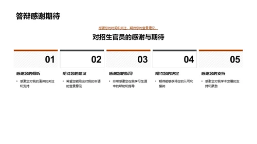 学术成就与职业规划