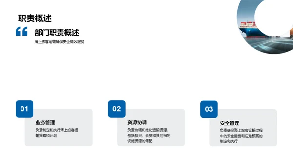 航向未来：海运客运新篇章