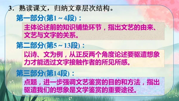 16《驱遣我们的想象》课件