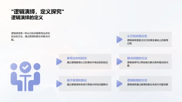 数学逻辑演绎讲解