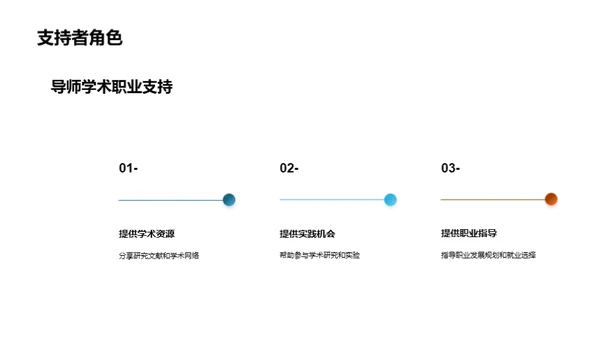 博士教育新纪元