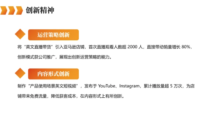 橙色英语专业大学生职业生涯规划求职综合展示PPT