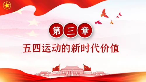 纪念五四运动101周年五四精神传承有我PPT
