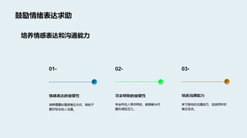 儿童心理健康启蒙