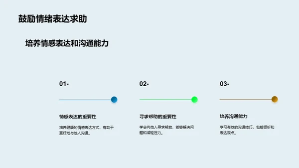 儿童心理健康启蒙