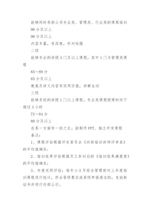 《内部讲师》培训方案.docx